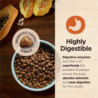 Wellness Dog Core Digestive Health